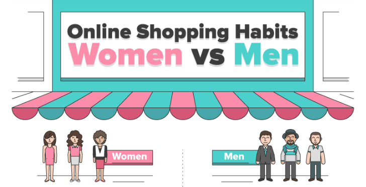 Differences In Shopping Habits Of Men And Women 79